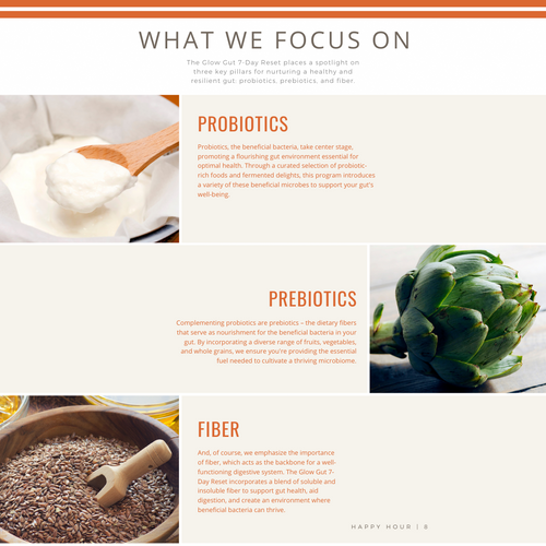 The 7 day Glow Gut Reset program